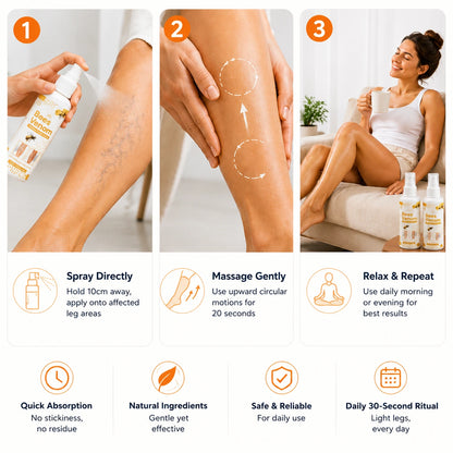VeinEase™ - Leg Comfort Spray (Buy 1 Get 1)