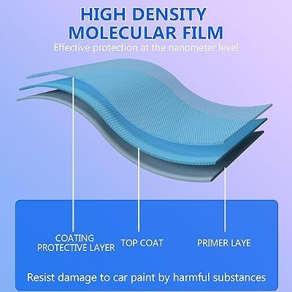ShieldX™ - Instant gloss. Lasting protection.