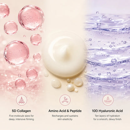 Torriden Cellmazing Collagen Firming Cream